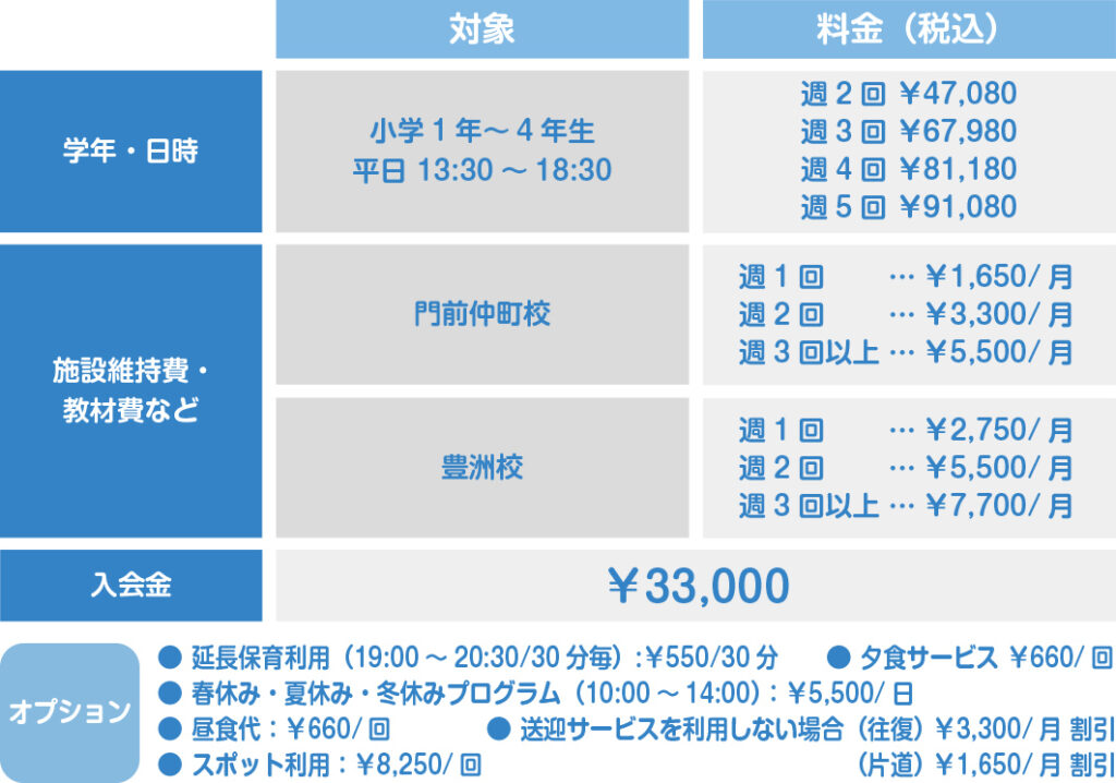 After School Course 豊洲 東雲 勝どき 月島 プログラミング キッズ英会話スクール