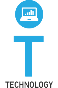 TECHNOLOGY