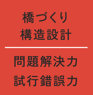 橋づくり
構造設計 問題解決力
試行錯誤力