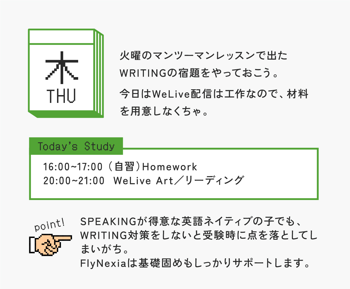 木曜日