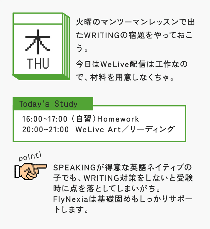 木曜日